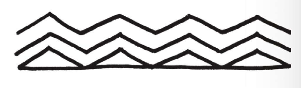 II